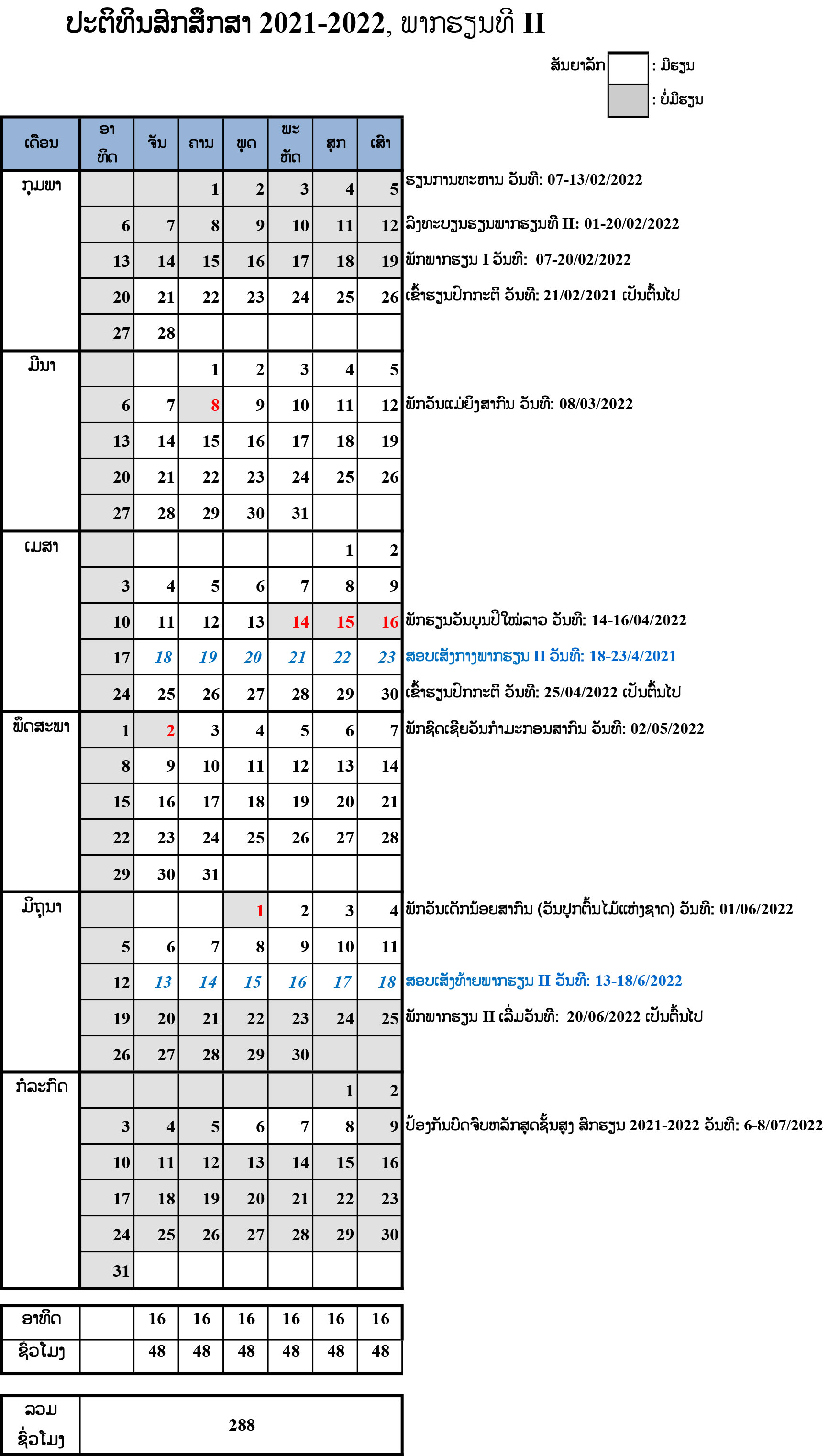 Term 1 year 2021-2022